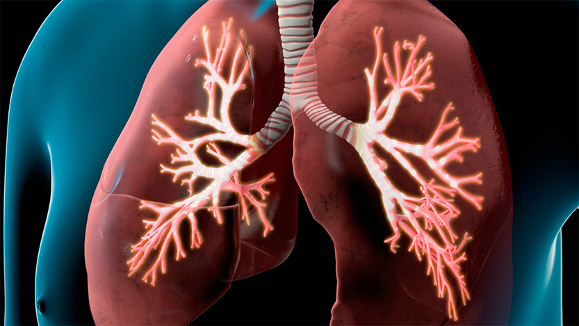 Respiração Funcional: Enfisema